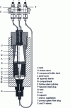 Figure 12 - Cell by Michels et al [21] (Elsevier doc.)