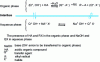 Figure 2 - Alkylation of strong acidic organic compounds