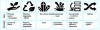 Figure 15 - Overview of methods approved by ECHA for the encapsulation of fragrances in the context of microplastics