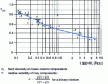 Figure 38 - Overall efficiency of distillation cap tray columns (from [53])