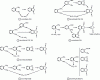 Figure 1 - Examples of reaction schemes given in the literature (references  )