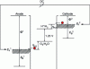 Figure 3 - Schematic diagram (cross-section) of a water electrolysis cell