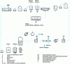 Figure 12 - Schematic diagram of the mercury process brine circuit