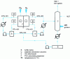Figure 20 - Schematic diagram of the electrolysis of HCl solutions