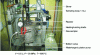 Figure 13 - Closed stirred reactor used in the study of wet biomass gasification