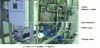 Figure 16 - Continuous reactor used in the study on the gasification of wet biomass