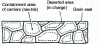 Figure 18 - Grain boundaries, desert zones and carrier confinement zones in polycrystalline materials
