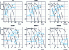 Figure 8 - Influence of alloying elements on the shape of TRC diagrams for steels with a 0.35% C base: C 35, 35 Mn 5, 35 Cr 4, 35 Cr Mo 4, 35 Ni Cr 11, 35 Ni Cr Mo 16