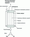 Figure 13 - Schematic diagram of an endothermic generator