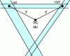 Figure 14 - Schematic Kikuchi diagram and parameters for determining crystallographic orientation