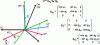 Figure 23 - Description of Euler angles in the case of rolled sheet metal marked by the rolling directions (DL), transverse (DT), and normal (DN) to the rolling plane (DL, DT)
