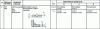 Figure 23 - Excerpt from the classification of weld grades in ISO 5817