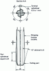Figure 9 - Finishing reamer