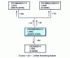 Figure 20 - Main austenoferritic stainless steels derived from grade X2CrNiMoN22-5-3 (2205/S31803)