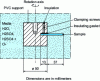 Figure 31 - Experimental device for corrosion-abrasion testing
