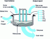 Figure 20 - Test casting in an electric furnace (source: ArcelorMittal Research)