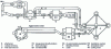 Figure 2 - KAWASAKI sintering line no. 4 (Chiba): all installations for dedusting, desulfurization and denitration of cooking fumes