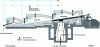 Figure 14 - Cross-section of a push oven