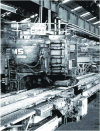 Figure 25 - Cold shears: sheet flow