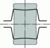Figure 10 - Flat groove with rounded bottom