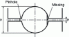 Figure 29 - Round, thin, and pinched