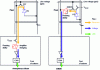 Figure 11 - Electronic chain for an FPD detector in amorphous silicon technology (left) and CMOS technology (right). The arrows show the flow of information: between the photodiode (PD, in blue) and the charge amplifier (in red) (orange arrows), the information is carried by an electronic charge (in number of electrons); between the charge amplifier and the encoder (CAN) (blue arrows), it's a voltage, then from the encoder to the computer (green arrows), it's a number of LSBs. Amorphous silicon and CMOS are distinguished by the presence of the charge amplifier at the foot of the column (amorphous silicon) or in each pixel [CMOS; in its simplest version, the active pixel is made up of three transistors (3T architecture)].