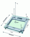 Figure 3 - Position of center of pressure calculated from vertical reactions measured by four sensors
