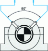 Figure 18 - Installation of displacement transducers on a turbomachine bearing