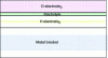 Figure 17 - Schematic cross-section of a metal support cell