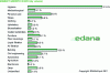 Figure 31 - Volume segmentation of non-woven application markets (Image : EDANA)