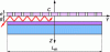 Figure 7 - Trajectory of a gas particle under seismic mass. The particle's velocity is considered constant during its path.