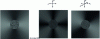 Figure 3 - a) Evolution of the light intensity reflected by a concentric pyrocarbon under polarized and analyzed light, as the analyzer rotates from 0° to 180° relative to the polarizer. b) At the angle of extinction, the two branches of the cross merge, and the intensity is zero along a direction close to 45°.