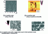 Figure 10 - Example of nanophotolithographed resins in near-field scanning mode