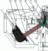 Figure 21 - Identifying the metrological chain associated with interferometric position measurement (a), the laser beams (c) propagate through the air-filled cavity (b) to the movable prism (d). The reference prism (e) is connected to the tip support (f) via the AFM head frame (g).