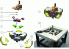 Figure 5 - Exploded view of the mAFM with (a) the AFM head, (b) the block of reference mirrors linked to the AFM head, (c) the block of mirrors linked to the translation stage, (d) the three-axis translation stage with flexible blades driven by piezoelectric cylinders, (e) the actuators for coarse sample displacement, (f) the mAFM chassis, (g) the double-pass differential interferometers, (h) the covers to protect the interferometers from temperature fluctuations and air turbulence, and (i) a view of the mAFM assembly. The dimensions of the system are 530 mm x 530 mm x 383 mm for a weight of 100 kg (j) photo of the mAFM