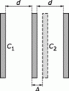 Figure 3 - Capacitive position sensor (according to [5] )