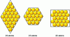 Figure 4 - Examples of compact 2D stacks of hard spheres. When they contain a limited number of atoms, they fit into geometric shapes: rhombus, hexagon, rectangle.