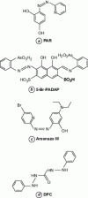 Figure 8 - Chemical structure of the main chromophore reagents used for cation detection