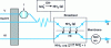 Figure 11 - Manifold for ammonium ion determination by gaseous diffusion