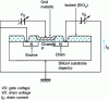 Figure 6 - MOSFET transistor diagram