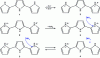 Figure 5 - Mechanism for detecting ammonia molecules using polypyrrole