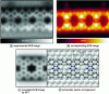 Figure 18 - Atomic resolution on a nitrogen-doped graphene nanoribbon chemisorbed
on Ag(111) (source: R. Pawlack – University of Basel,
Suisse)