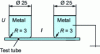 Figure 5 - On measuring surface stiffness Ecs