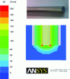 Figure 22 - 3D electromagnetic analysis of an open coaxial line (F = 2 GHz)
