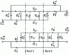 Figure 13 - Fluence diagram for two channels