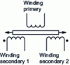 Figure 14 - Electrical diagram of a linear transducer with differential transformer