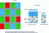 Figure 28 - Picam camera-specific design strategies