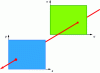 Figure 7 - Definition of object (x, y) and image (u, v) planes