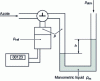 Figure 13 - Calibration with a liquid manometer