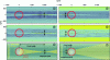 Figure 12 - (a-d) Holographically reconstructed near-field intensity section: (a-c) case of an oil drop in water (a = 292 μm, nr = 1.0785), (d-f) case of an air bubble in water (a = 281 μm, nr = 0.7505), (c, d) holograms calculated with Lorenz-Mie theory, (b, e) experimental acquisitions, (a, d) corresponding geometrical optics calculations.
